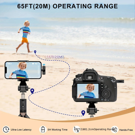 ClipMic™ - Wireless Lavalier Mic