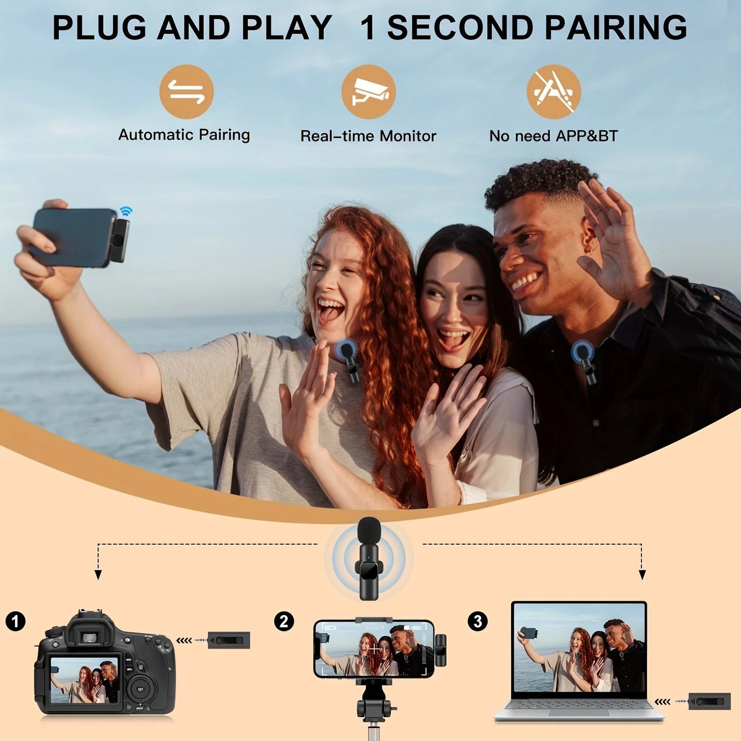 ClipMic™ - Wireless Lavalier Mic
