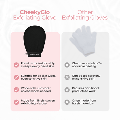 SmoothBuff™ Body Exfoliating Glove