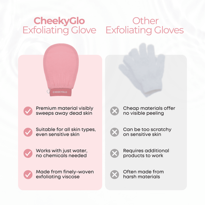 SmoothBuff™ Body Exfoliating Glove