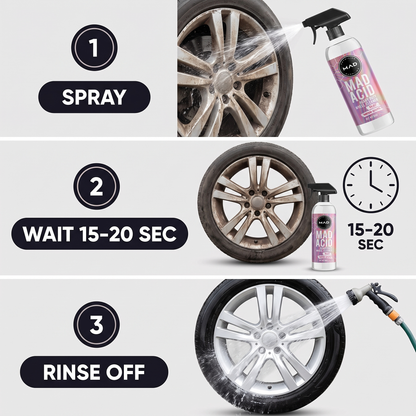 MAD Acid Heavy Duty Wheel Cleaner