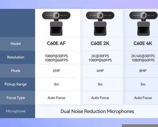 ClarityCam™ - 4K Autofocus Webcam